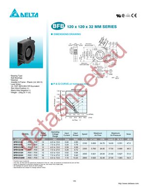 BFB1212L-F00 datasheet  